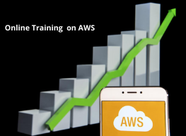 AWS (Amazon Web Services)